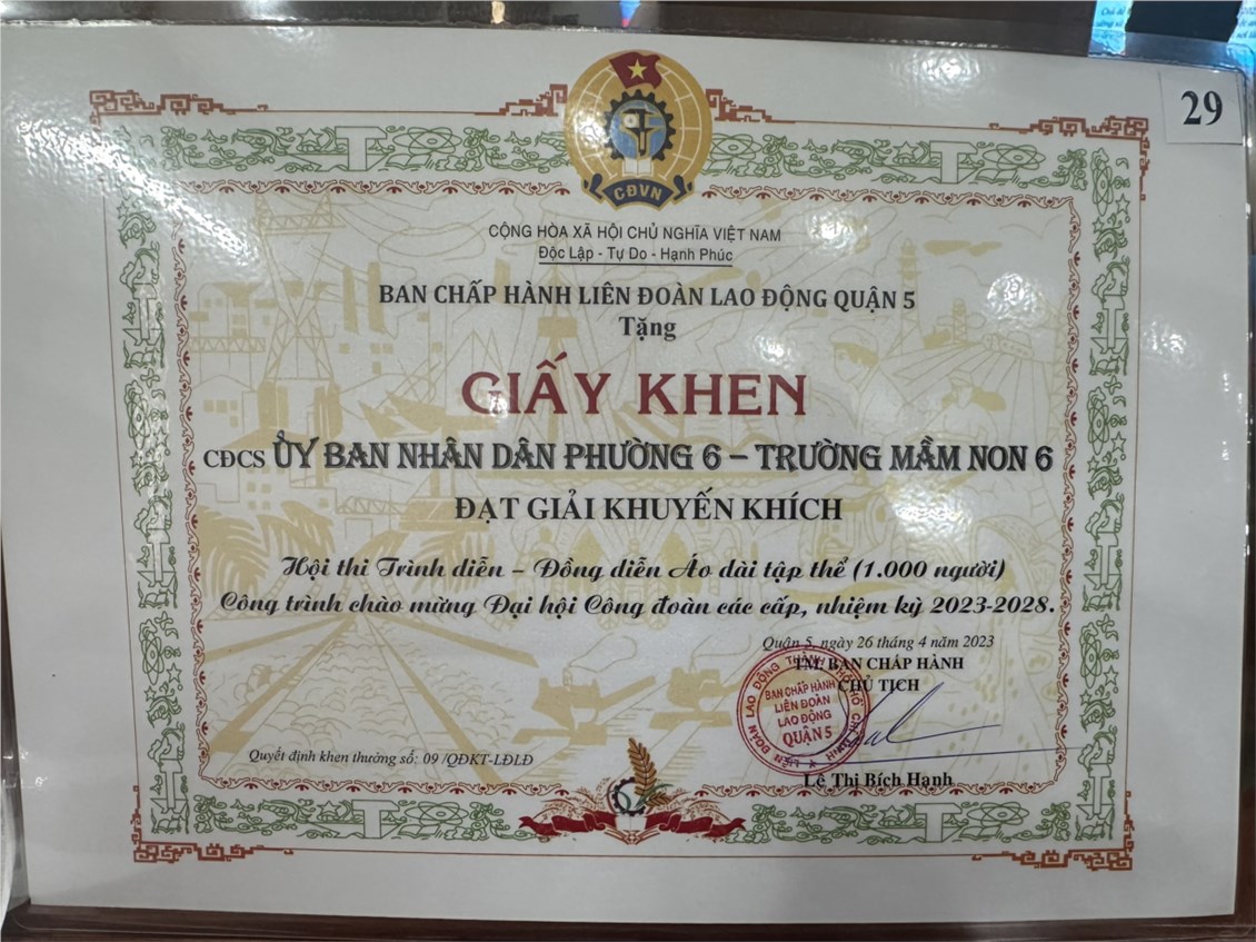 Ảnh đại diện